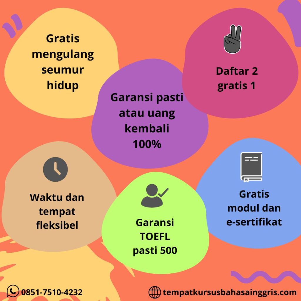 Belajar Bahasa Inggris Jogja